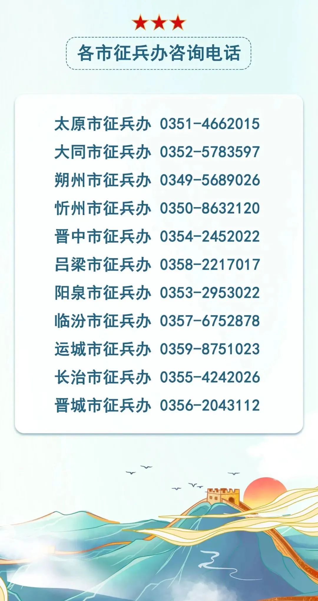 31B2D